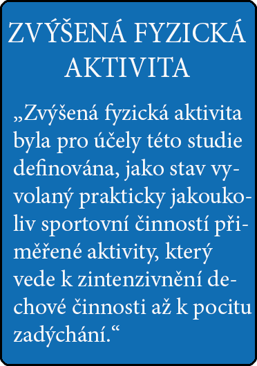 Fyzická aktivita